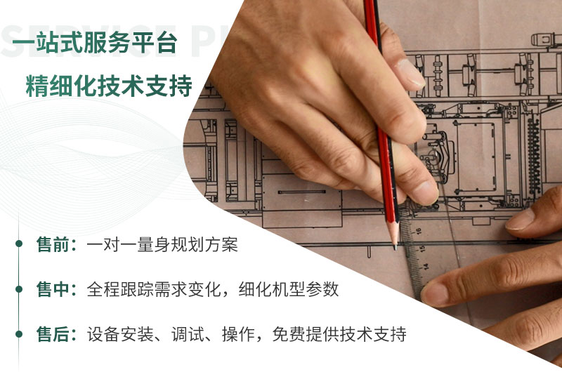 每周答疑：日产一万吨大型碎石机型号有哪些？