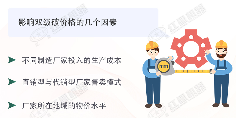 双级无筛底破碎机能制沙吗？有哪些厂家可供选择