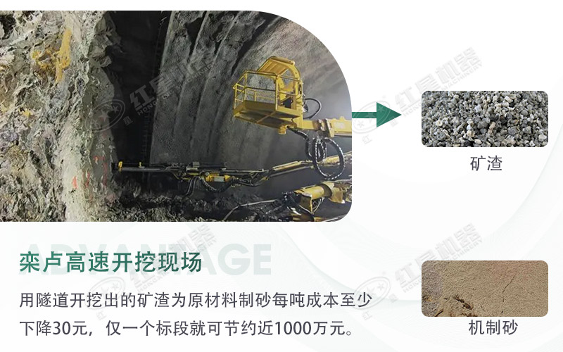 球磨机制砂出来的细度怎么样？