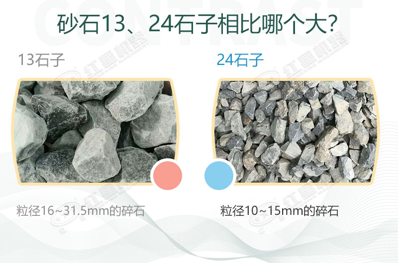 13、24石子物料对比
