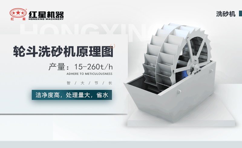 轮斗洗砂机用水可以循环吗？细砂流失怎么办？