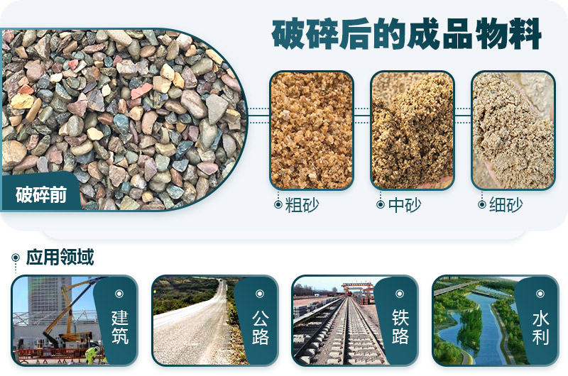 鹅卵石破碎分为几个阶段？需要哪些破碎机？