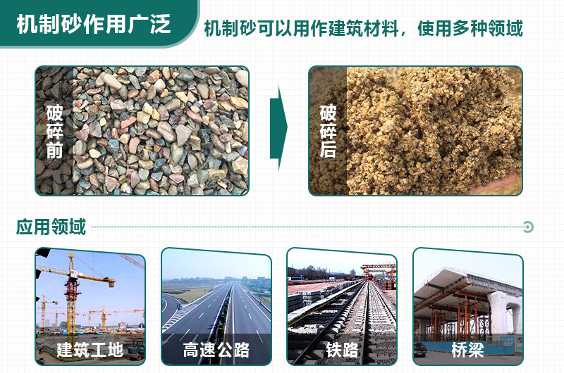 如何应对“砂荒”？机制砂将成为今后主要发展方向