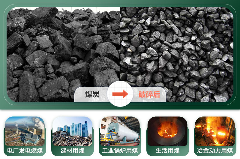 煤炭破碎机产量多少吨？多少钱一台？