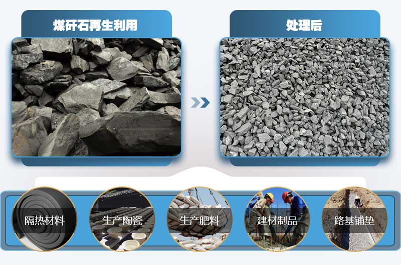 煤矸石有何用途？小型煤矸石粉碎机多少钱一台？