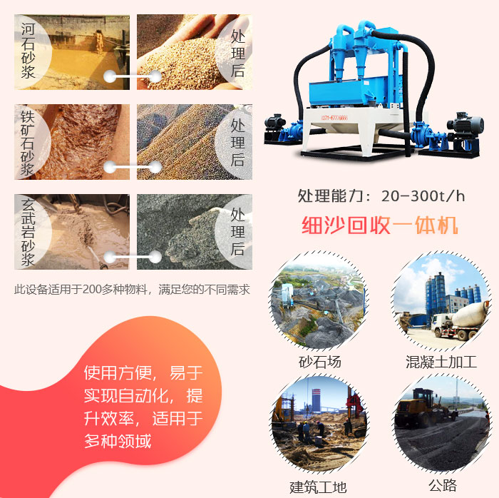 洗沙用什么设备效果好？这款洗沙细沙回收一体机很不错