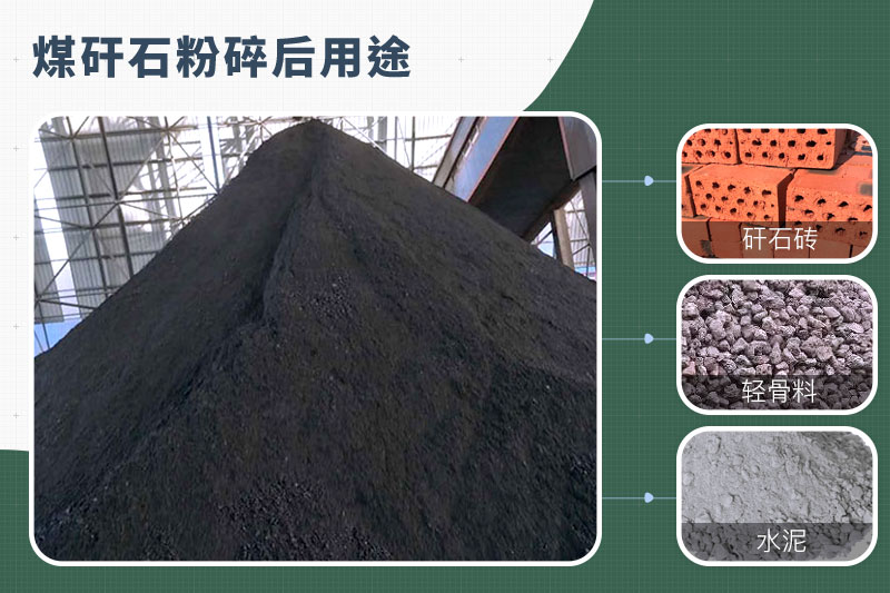 煤矸石粉碎机那种的好？功率多大？多少钱一台？