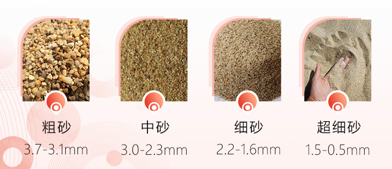 制砂机制出砂子有多细？一小时出多少吨沙子